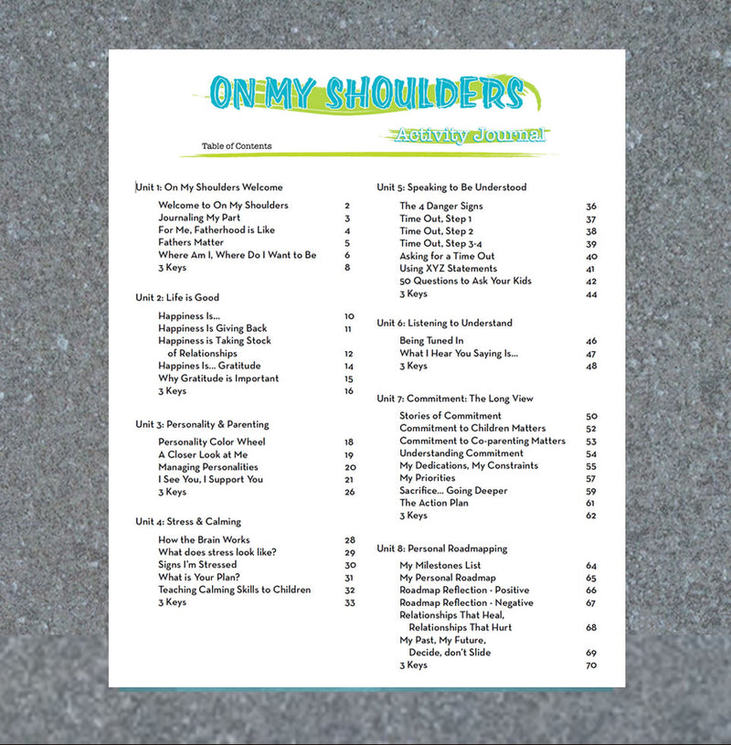  This On My Shoulders participant guide includes over 30 activities that engage and encourage fathers to apply OMS life skills and relationship strategies to their own lives. 