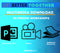 Multimedia Files Get Better Together v.2.1 (GBT v.2.1) for In-Person Workshops