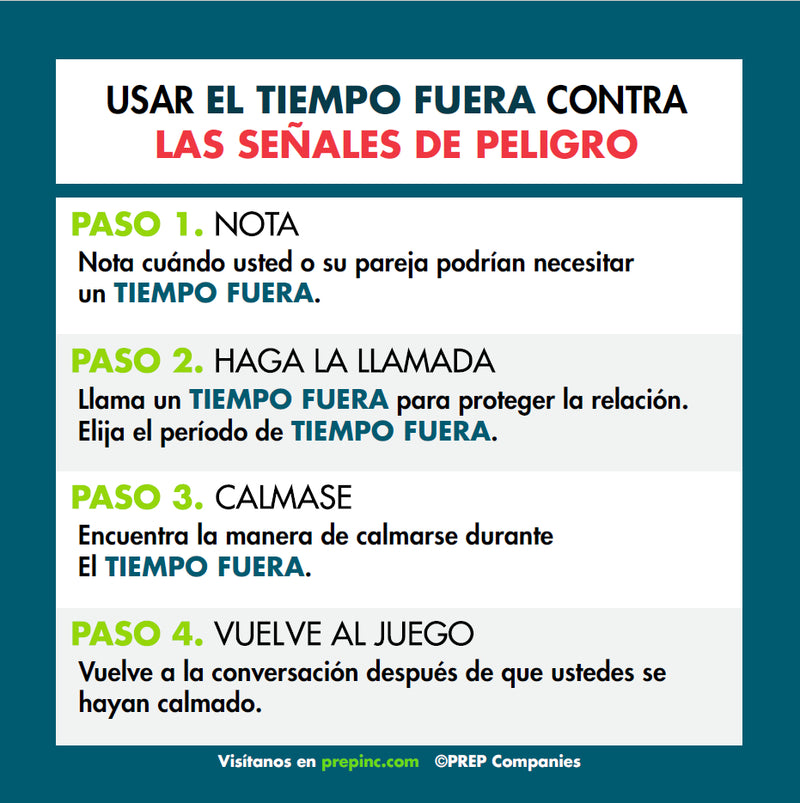 Spanish Danger Signs & Time Out Cards (pkg of 100)