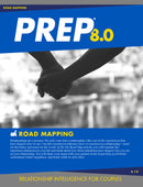 PREP 8.0 Road Mapping (pkg of 10)